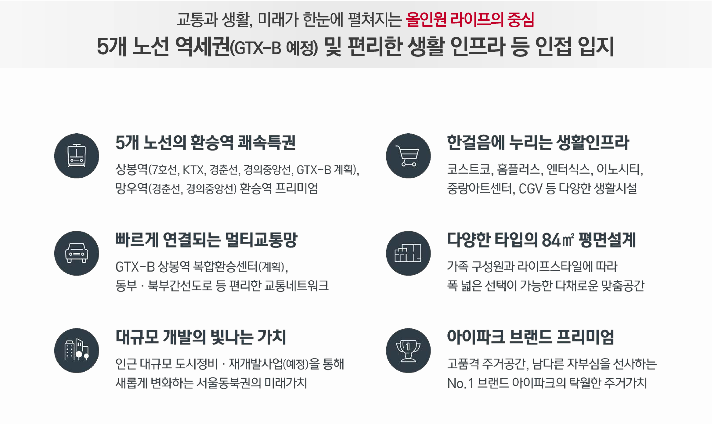 상봉-센트럴-아이파크-프리미엄.png