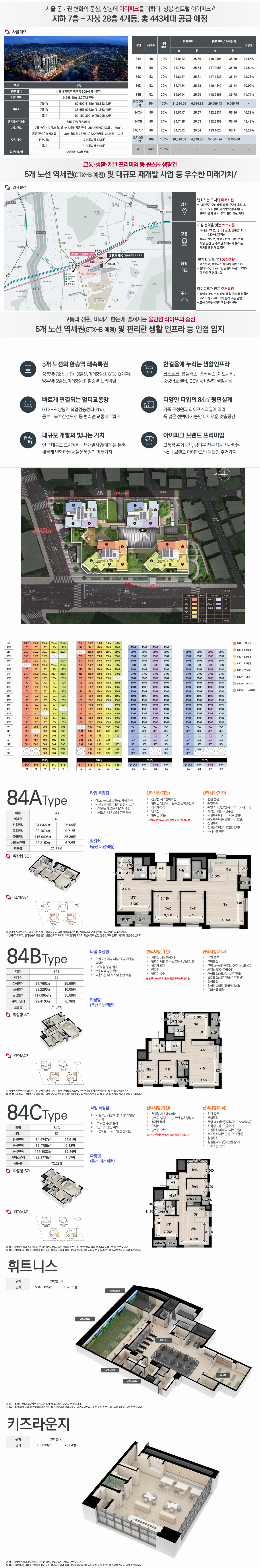 상봉 센트럴 아이파크